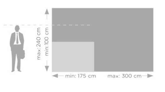 Diagram veľkosti fotosteny v porovnaní so siluetou človeka